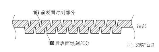 【专利解密】三星折叠屏技术的另一种可能？