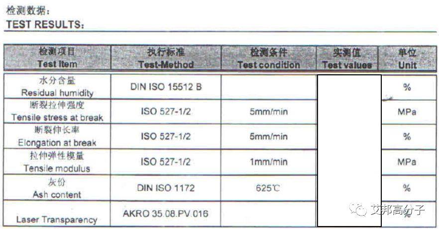 AKRO安科罗在激光焊接零件上的材料解决方案