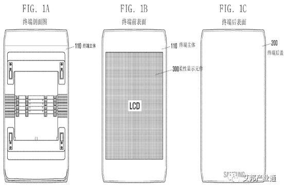 【专利解密】三星折叠屏技术的另一种可能？