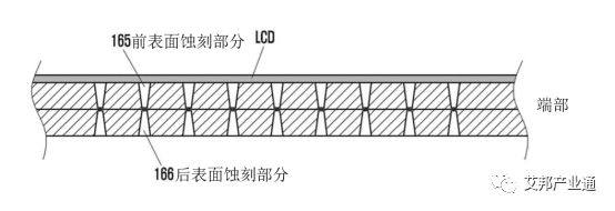 【专利解密】三星折叠屏技术的另一种可能？