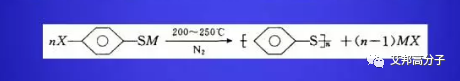 PPS在电子电器的应用发展：低氯化与高流动性要相协调