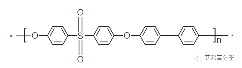 我叫聚醚砜，我们有三兄弟：PES、PSU以及PPSU，这是我们的简介
