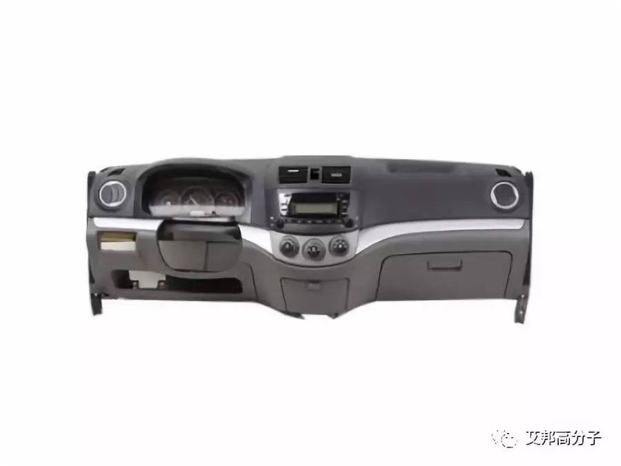 汽車內(nèi)飾上市公司30強