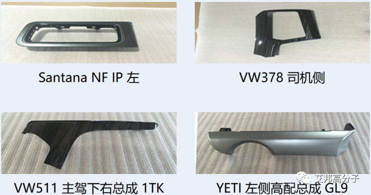 汽車內(nèi)飾上市公司30強