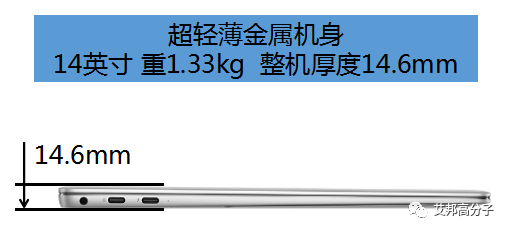 2019年笔电风格刮起了手机风