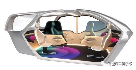 科思創在汽車行業看到了材料應用的新機遇