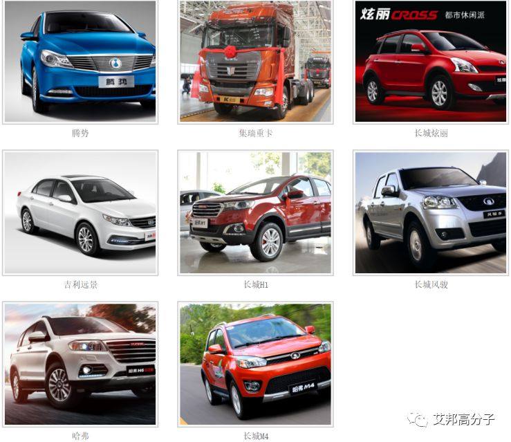 汽車內(nèi)飾上市公司30強