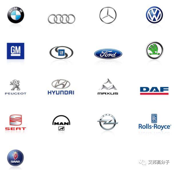 汽車內(nèi)飾上市公司30強