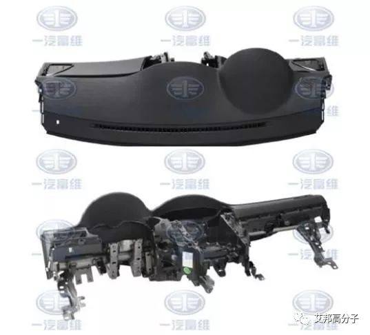 汽車內(nèi)飾上市公司30強