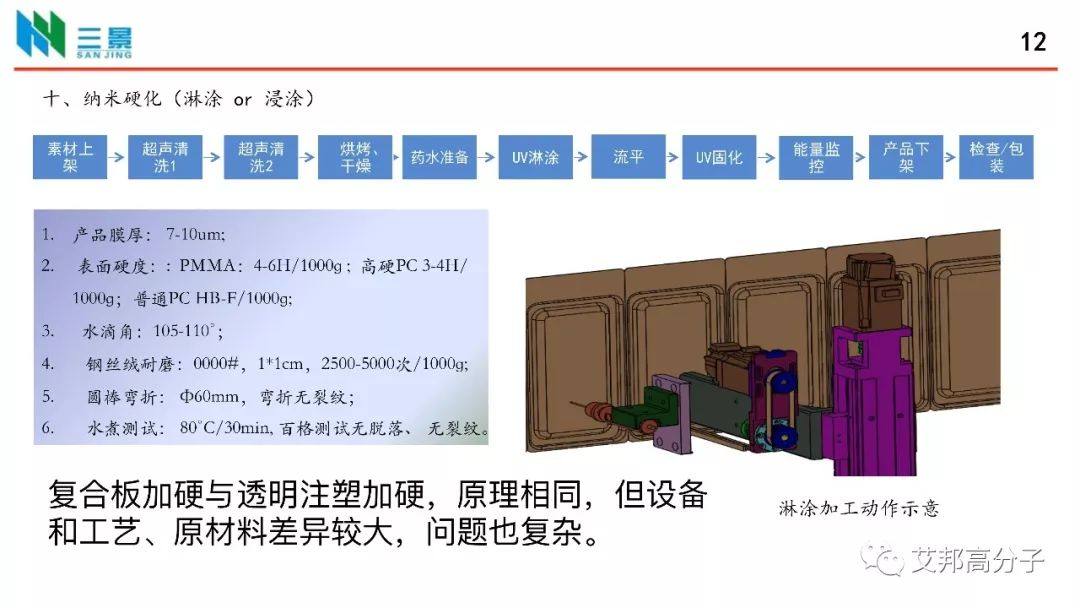 昆山三景：透明注塑后盖工艺在手机领域的相关应用（视频）