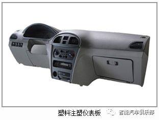 30家知名汽車(chē)儀表板總成生產(chǎn)企業(yè)匯總
