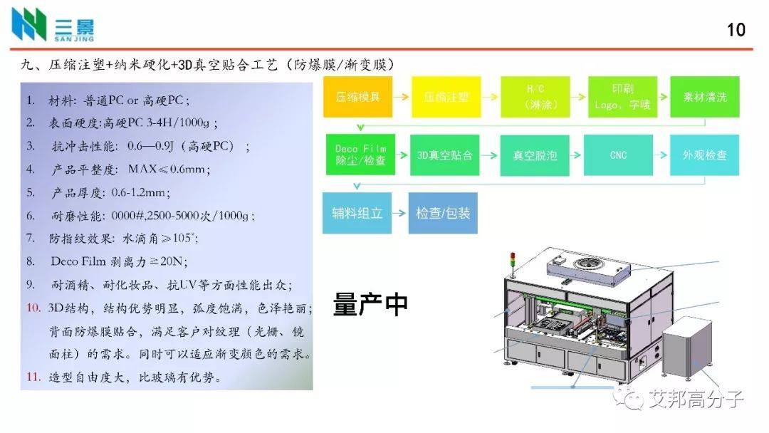 昆山三景：透明注塑后盖工艺在手机领域的相关应用（视频）