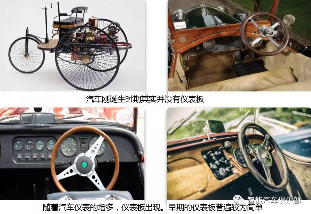 30家知名汽車(chē)儀表板總成生產(chǎn)企業(yè)匯總