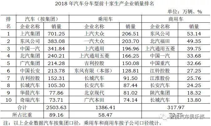 INS工藝在汽車領域的市場分析，國產膜片前景廣闊