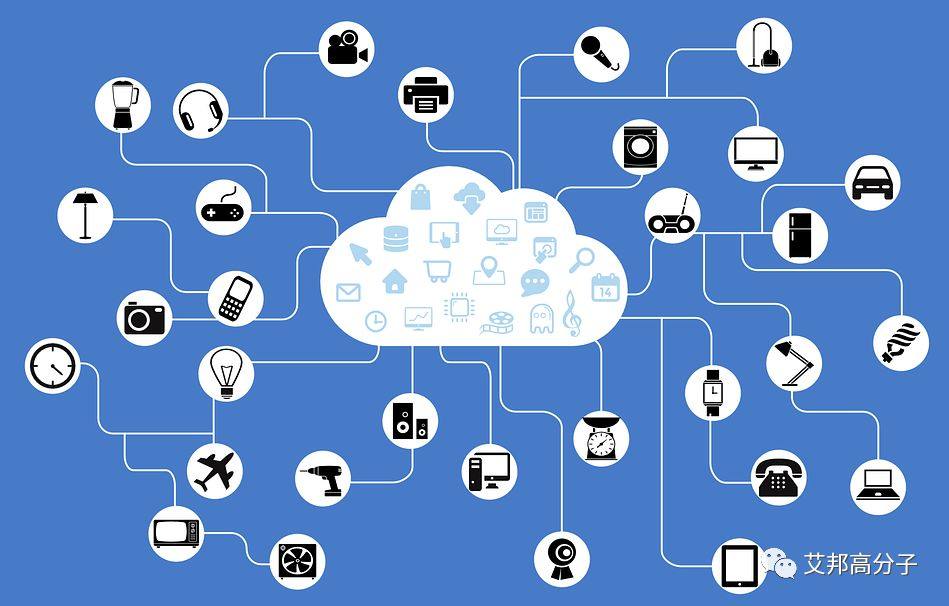 低介電聚苯硫醚PPS的5G新機遇：有望替代LCP電子基板？
