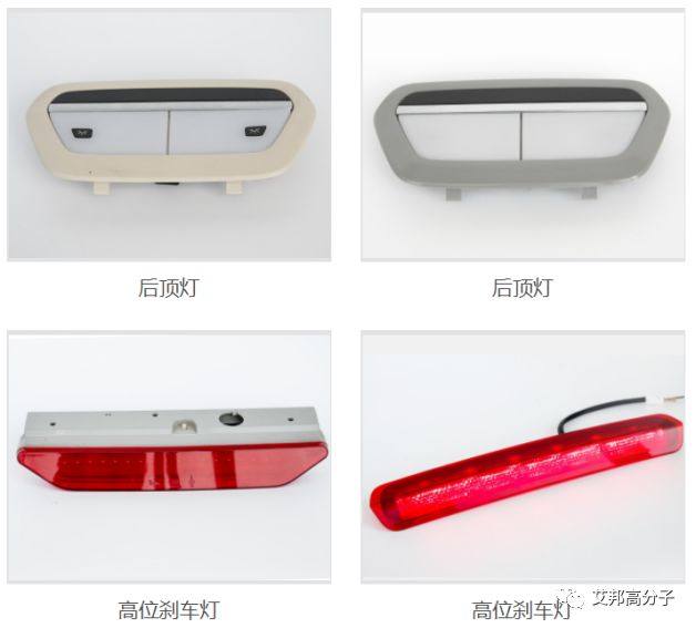 汽車內(nèi)飾上市公司30強