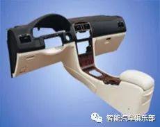 30家知名汽車(chē)儀表板總成生產(chǎn)企業(yè)匯總