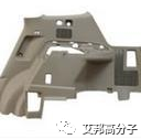 汽車內(nèi)飾上市公司30強