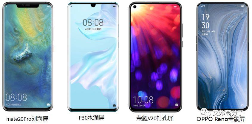 折疊屏開合之間引發的行業思考