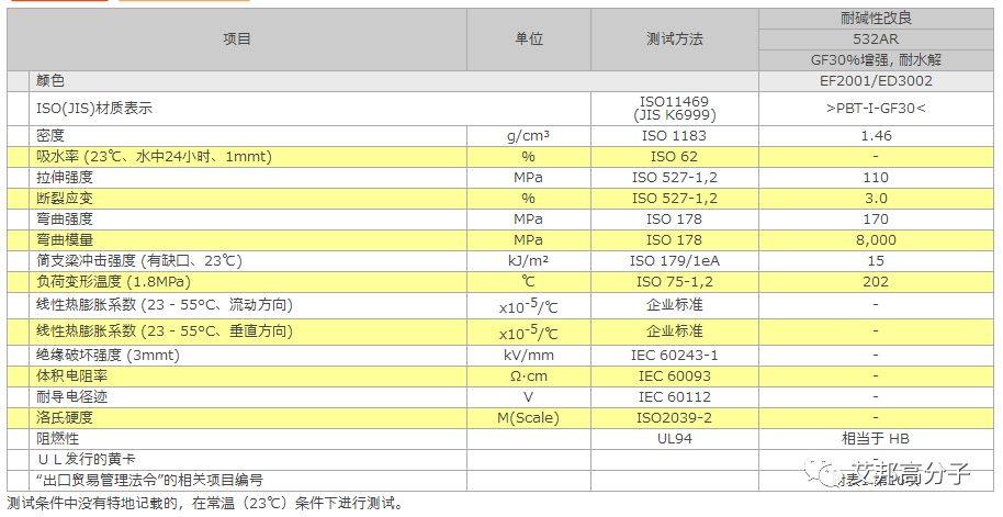 2019国际橡塑展将于5月21-24日在广州举行