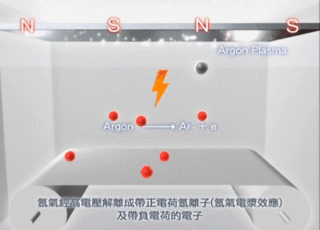 手機|筆電等常見10大表面處理工藝