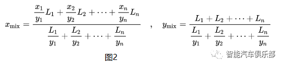 汽车氛围灯LED混光算法介绍及应用