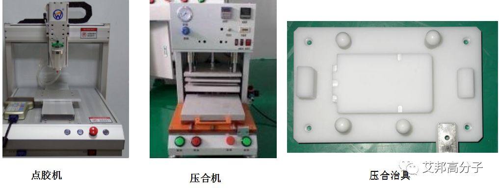 OPPO RenoTP超窄边框点胶工艺揭秘