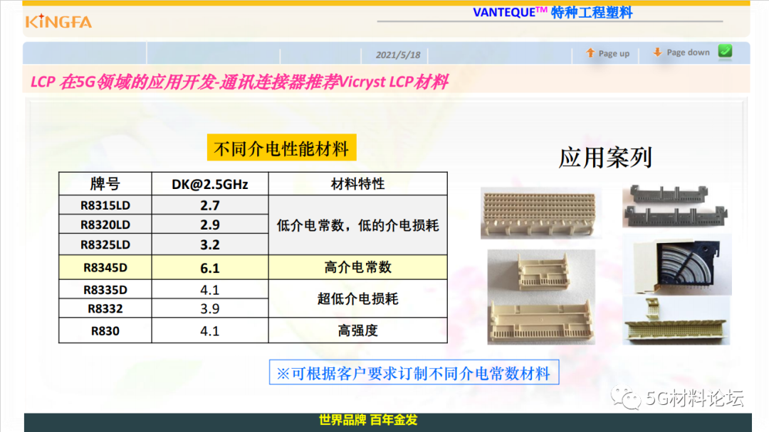 金发科技5G通信高性能材料方案