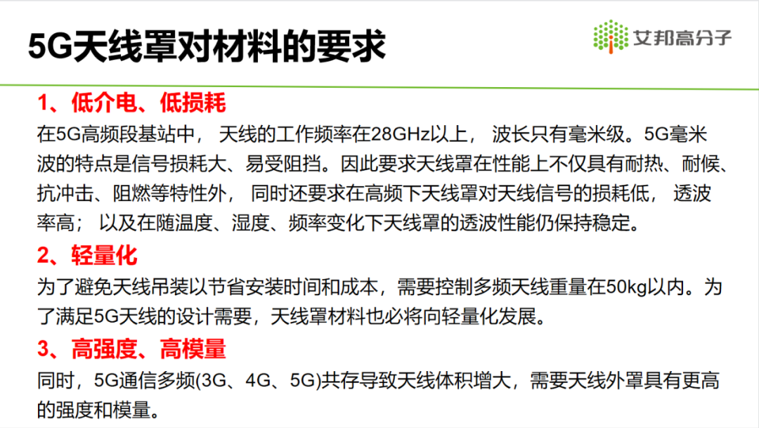 2021年5G材料产业报告分享——天线罩篇