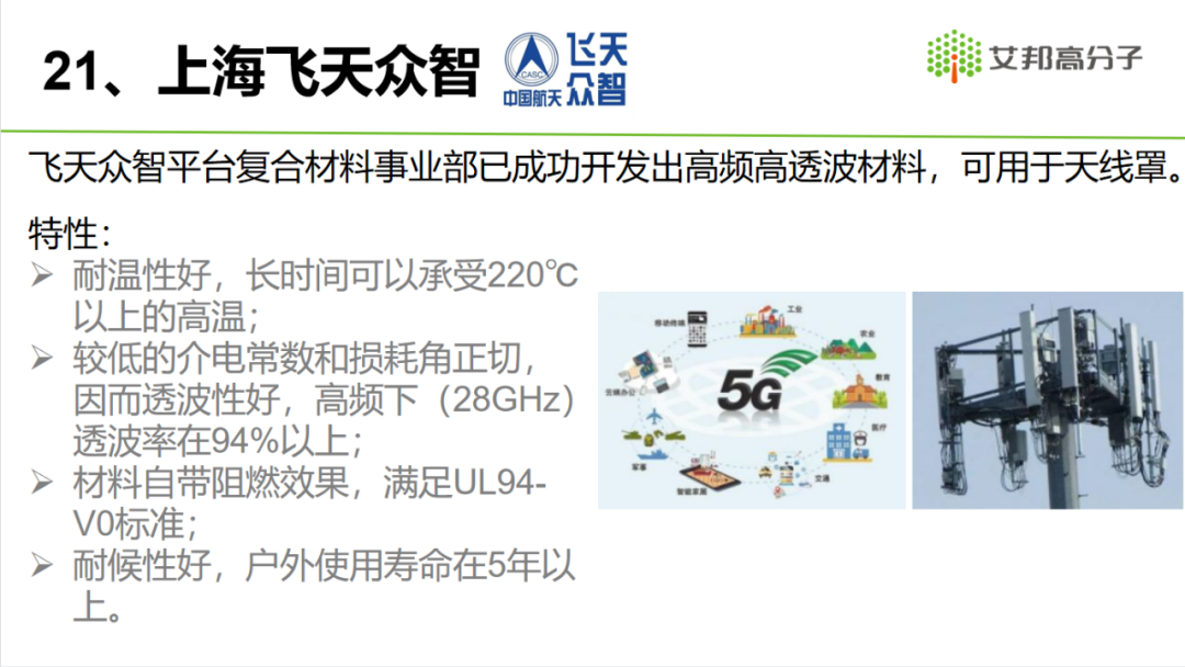 2021年5G材料产业报告分享——天线罩篇