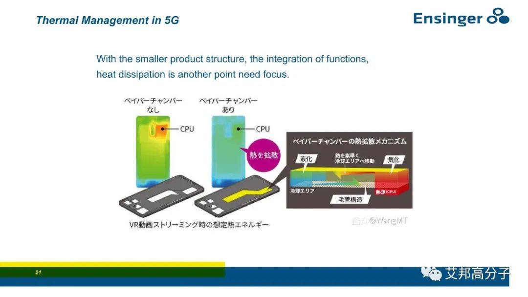 【视频】恩信格：导热材料和LDS在5G通信的应用