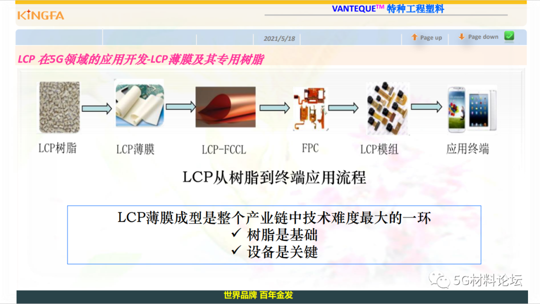 金发科技5G通信高性能材料方案