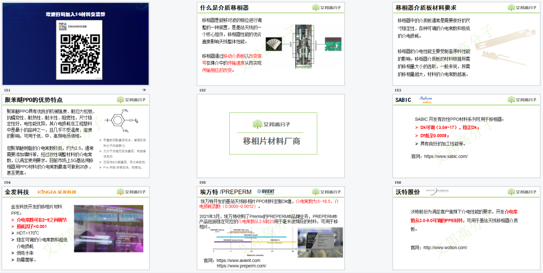 300+页PPT！《2021年5G新材料产业链报告》免费领取