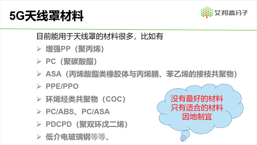 2021年5G材料产业报告分享——天线罩篇