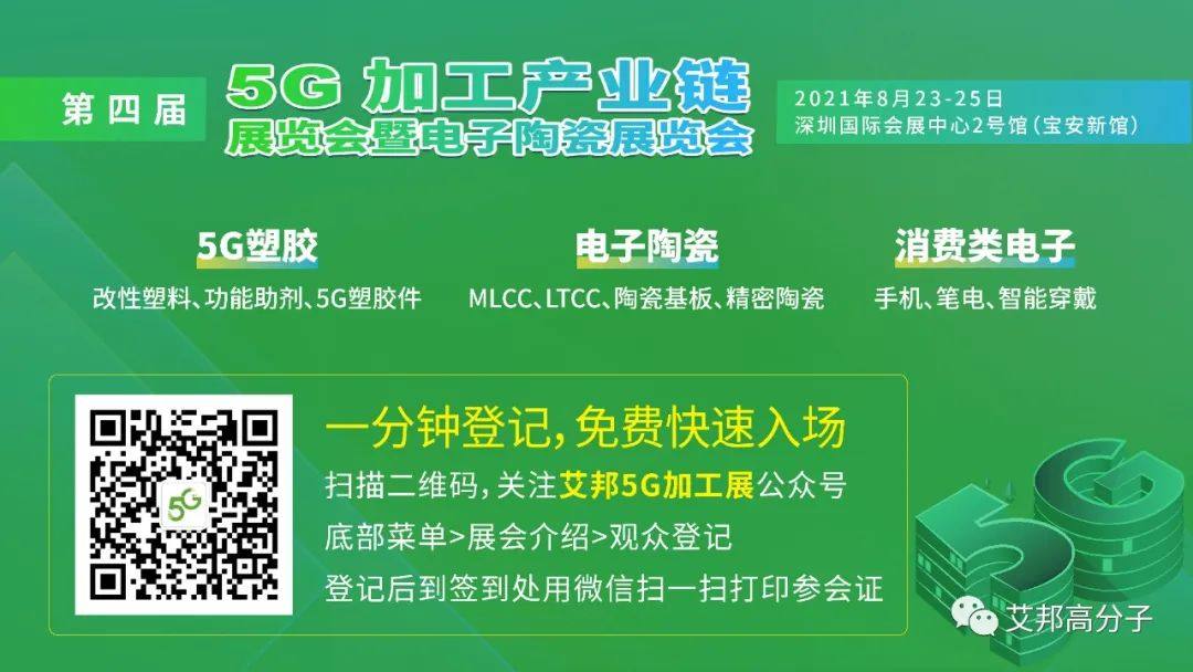 空心玻璃微珠供应商—郑州圣莱特诚邀您参观2021第四届5G塑料产业展览会（8月23~25日·深圳）