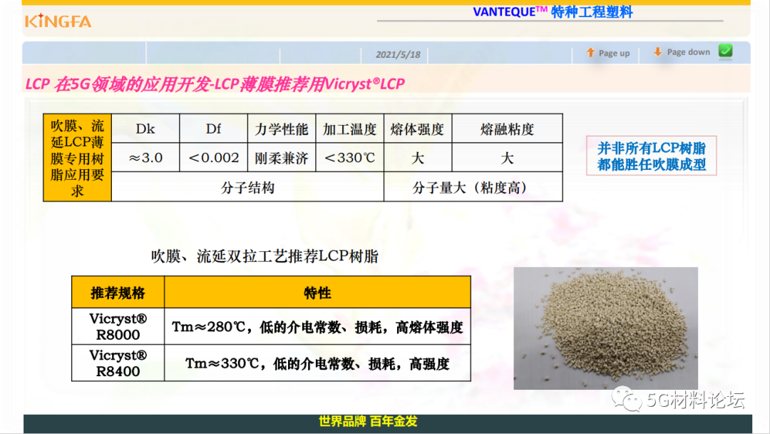 金发科技5G通信高性能材料方案