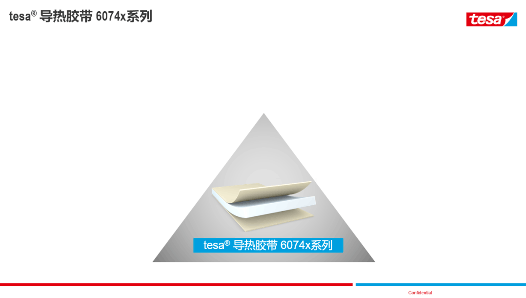 直播預告 | 電子設備散熱×德莎超薄導熱膠帶方案解析 直播預告 | 電子設備散熱×德莎超薄導熱膠帶方案解析
