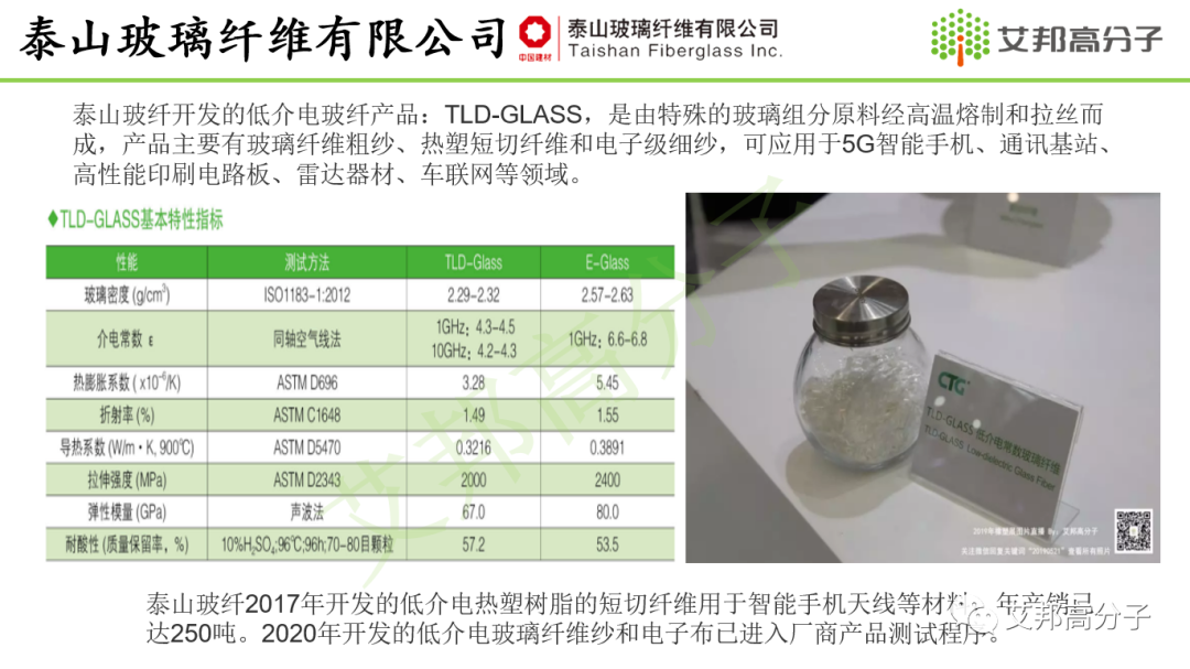 下半年5G建设有望回暖带动玻纤需求增长，附13家5G玻纤生产厂商名单