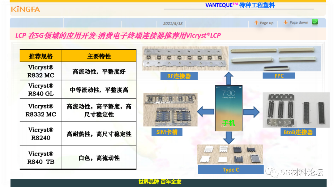 金发科技5G通信高性能材料方案