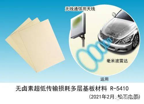 松下电器推出适用于车载毫米波雷达和5G无线通信基站的无卤素超低传输损耗多层基板材料