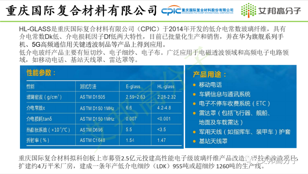 下半年5G建设有望回暖带动玻纤需求增长,附13家5G玻纤生产厂商名单 下半年5G建设有望回暖带动玻纤需求增长,附13家5G玻纤生产厂商名单