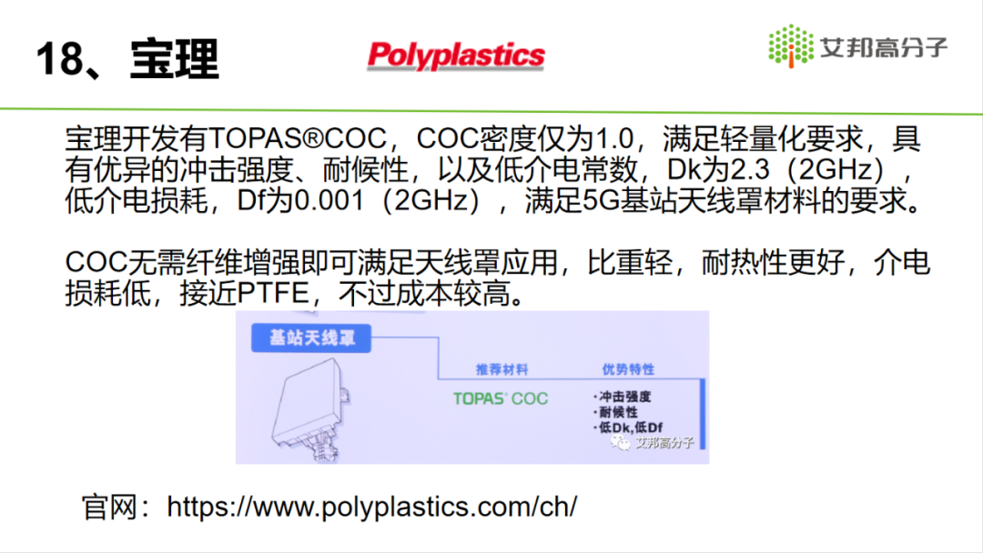 2021年5G材料产业报告分享——天线罩篇