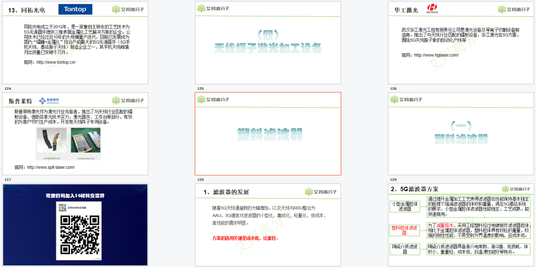 300+页PPT！《2021年5G新材料产业链报告》免费领取