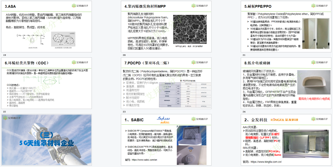 300+页PPT！《2021年5G新材料产业链报告》免费领取