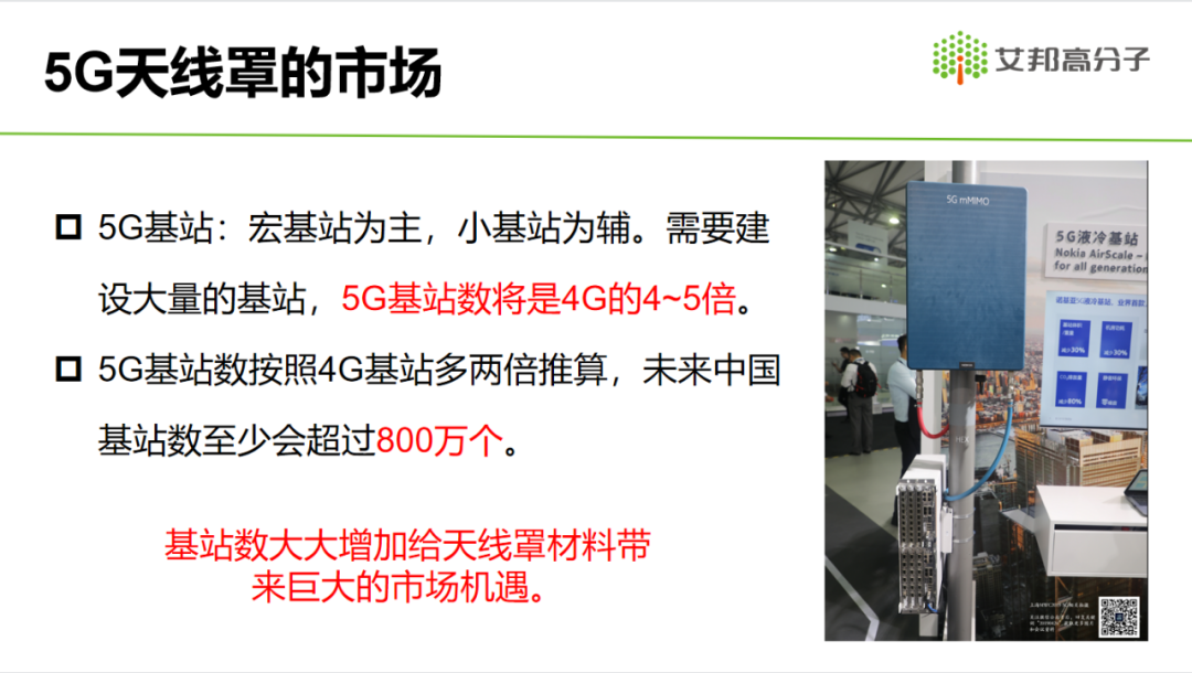 2021年5G材料产业报告分享——天线罩篇