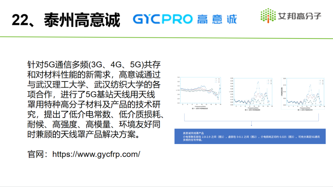 2021年5G材料产业报告分享——天线罩篇