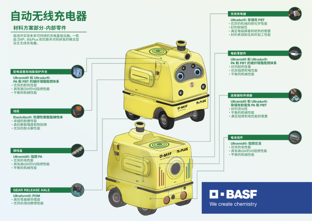 塑料和你约个会：CHINAPLAS 国际橡塑展，4月深圳见！