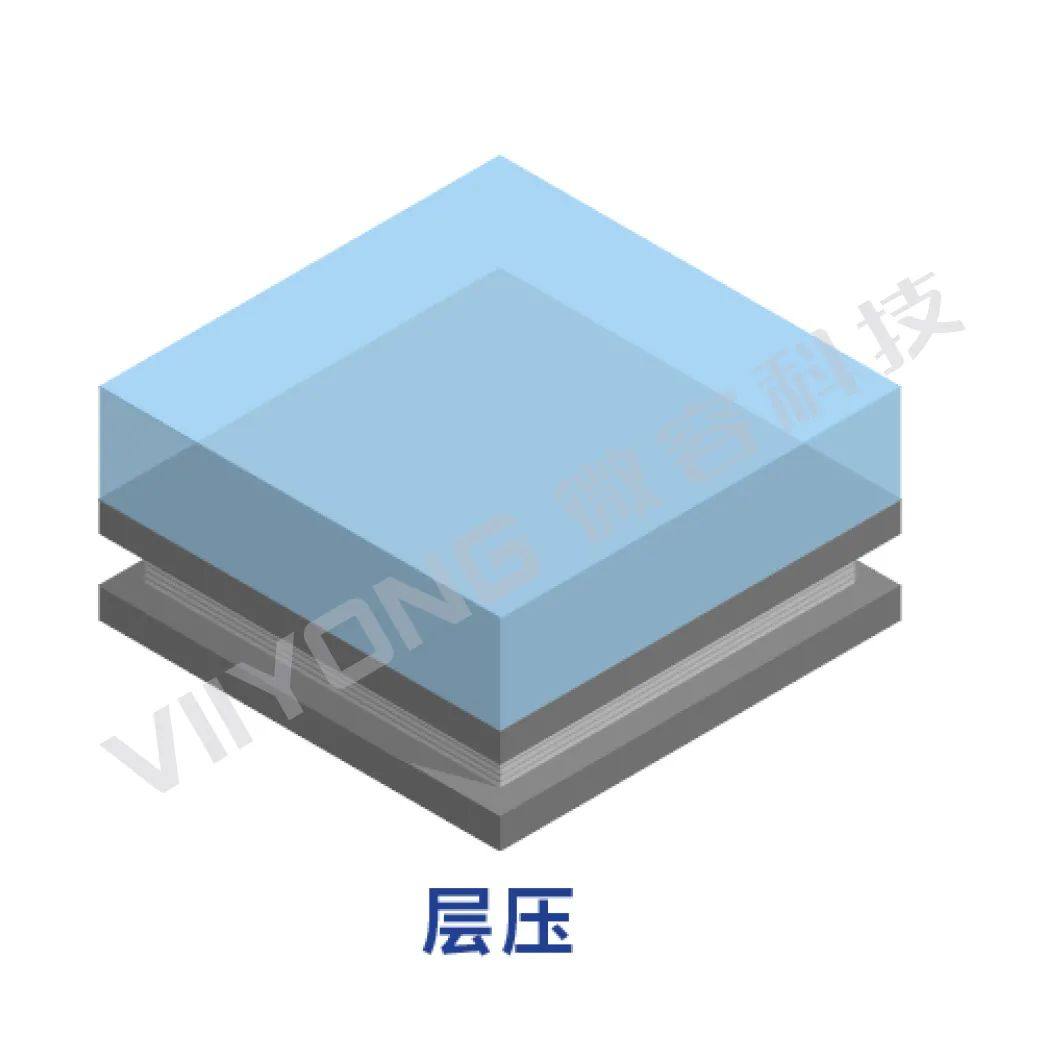 MLCC最全最细工艺流程