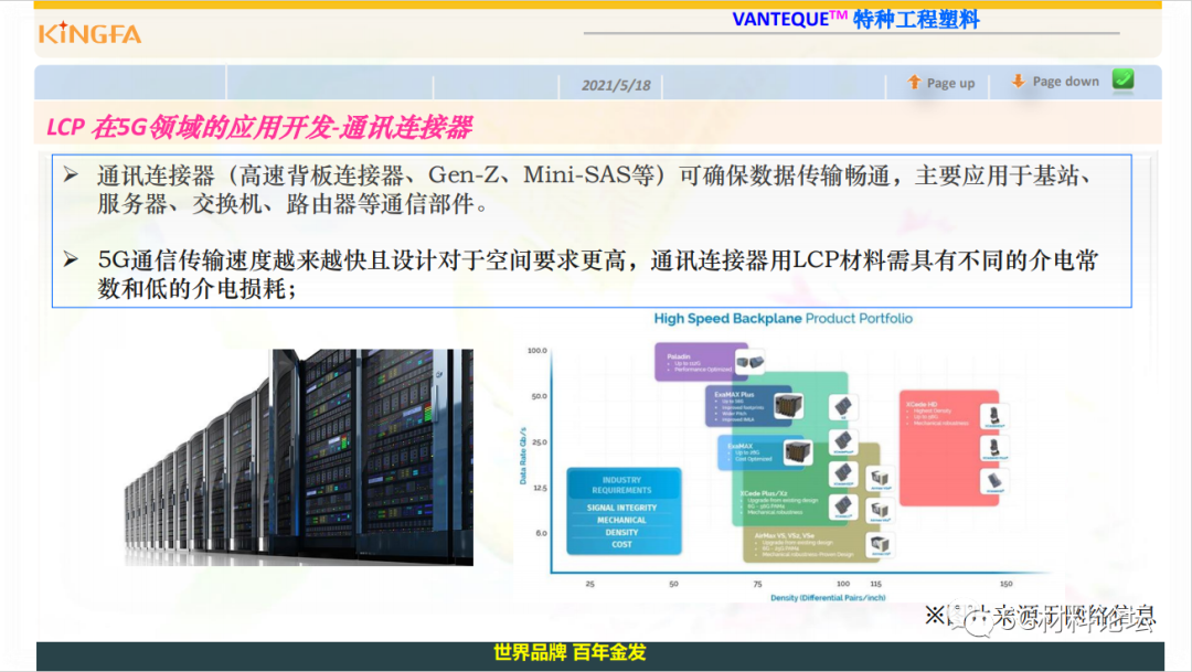 金发科技5G通信高性能材料方案