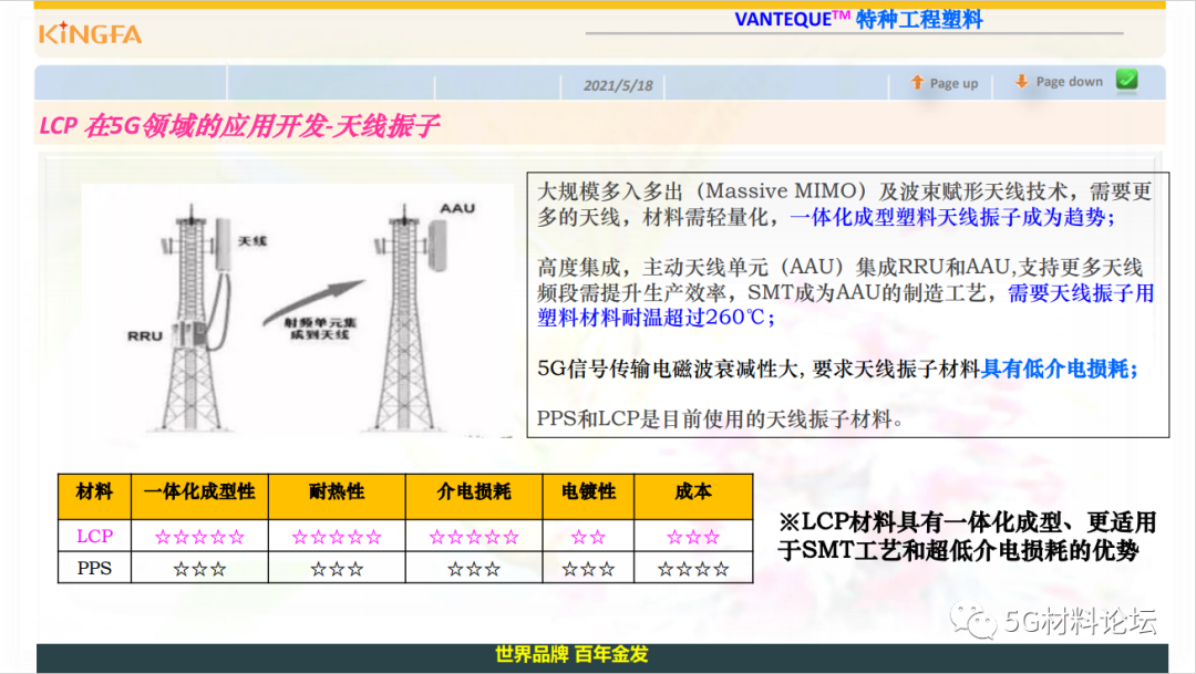 金发科技5G通信高性能材料方案